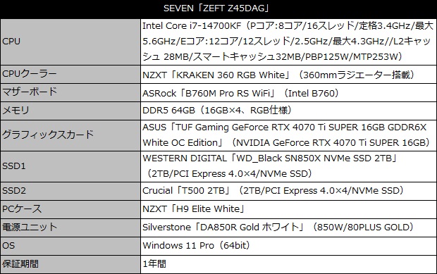 7r_spec_a