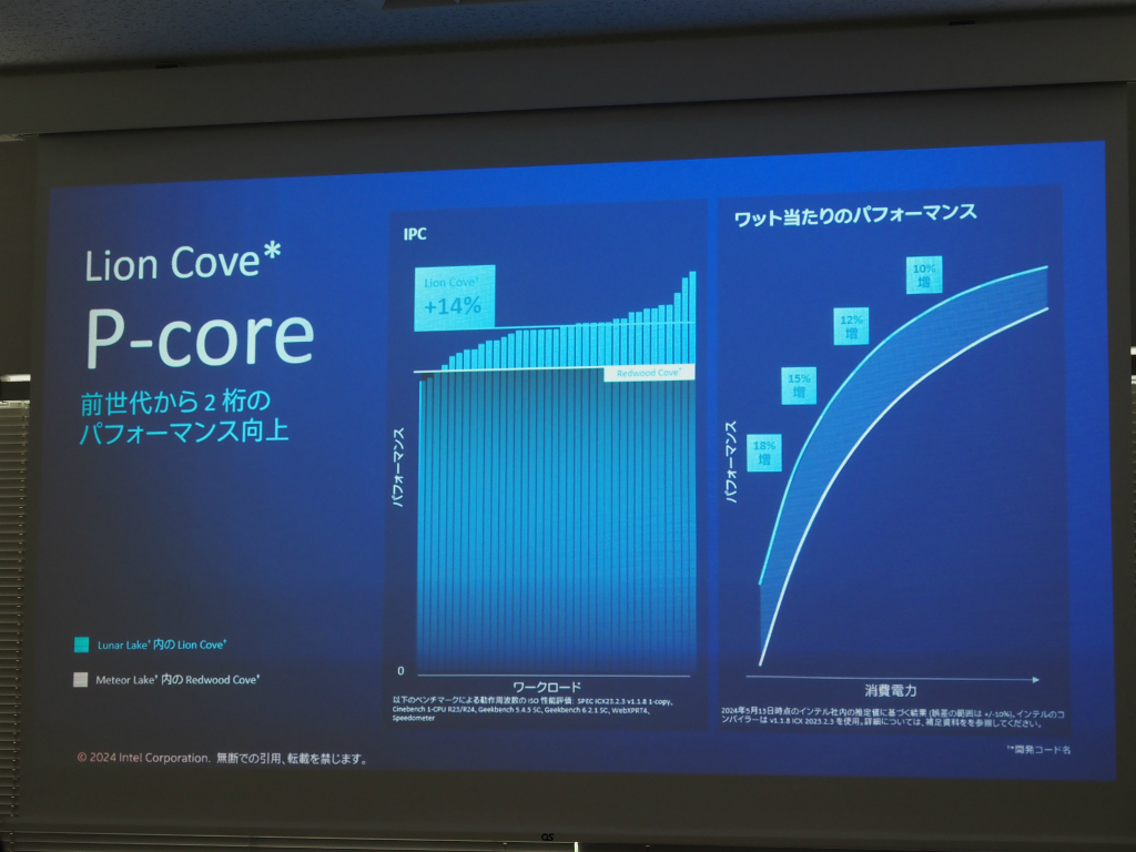 inteltech_202406_06