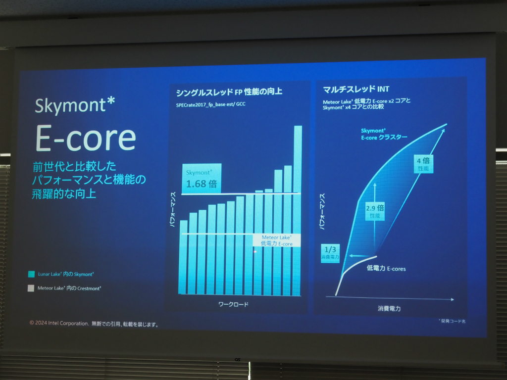 inteltech_202406_09