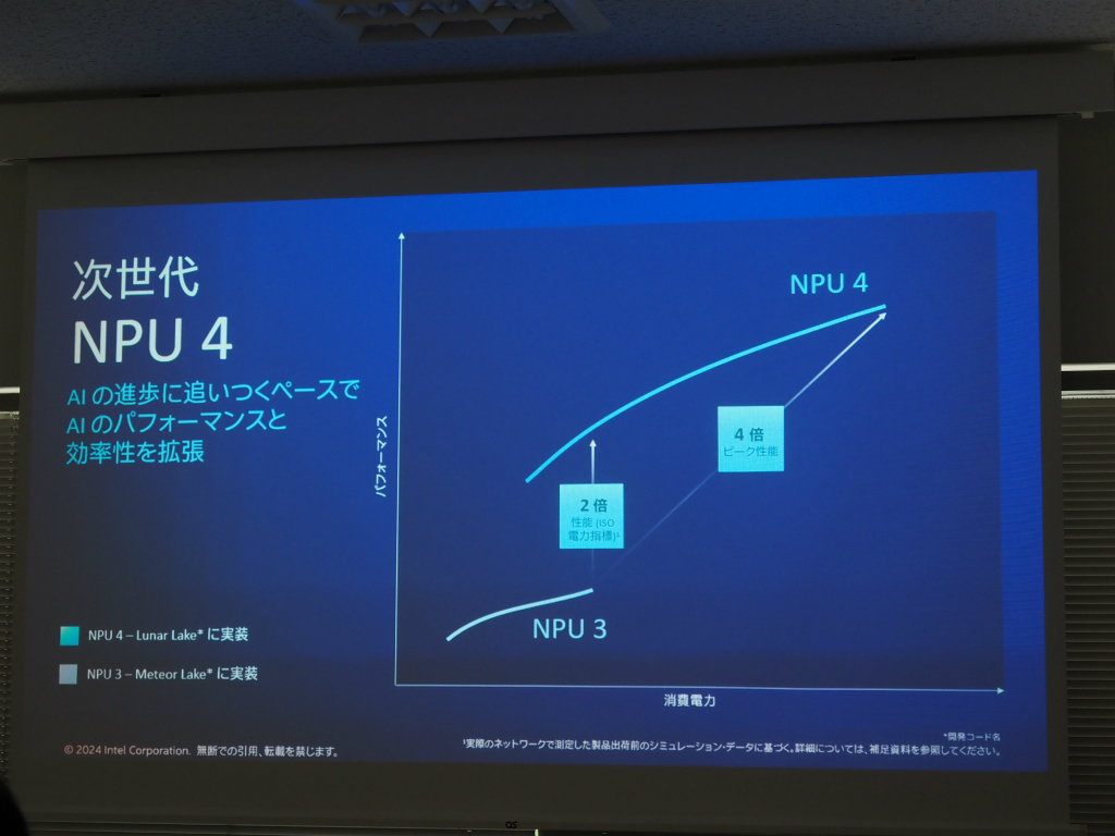inteltech_202406_17