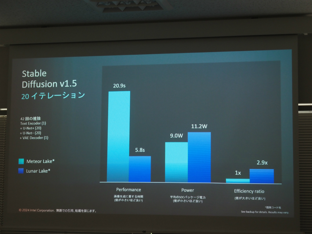 inteltech_202406_18