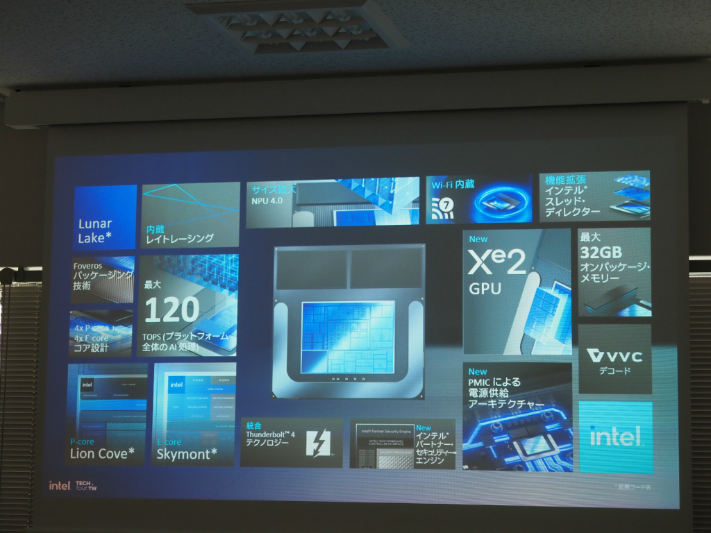 inteltech_202406_19