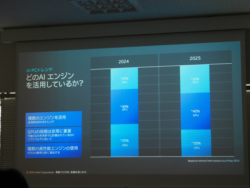 inteltech_202406_20