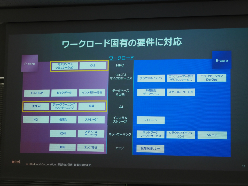 inteltech_202406_31