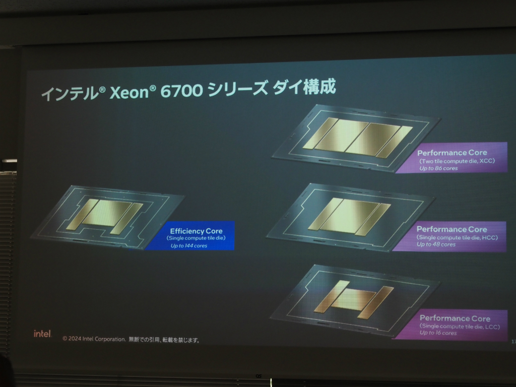 inteltech_202406_33