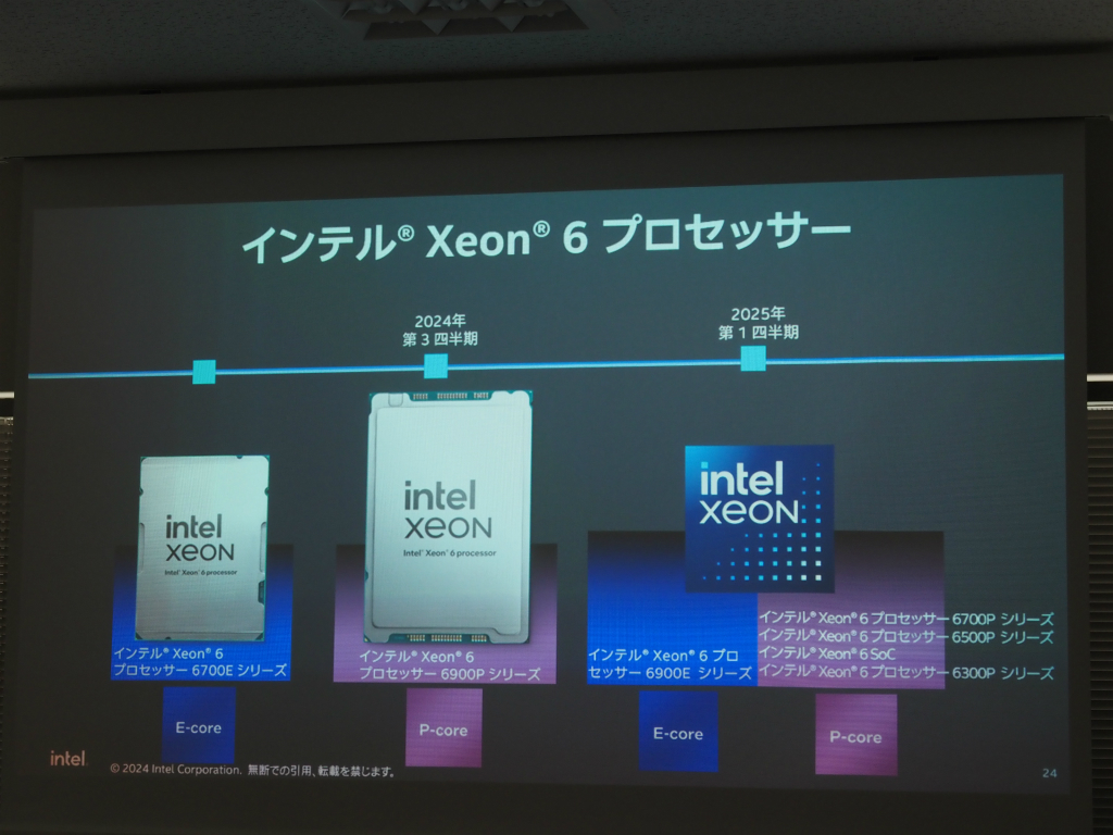 inteltech_202406_35