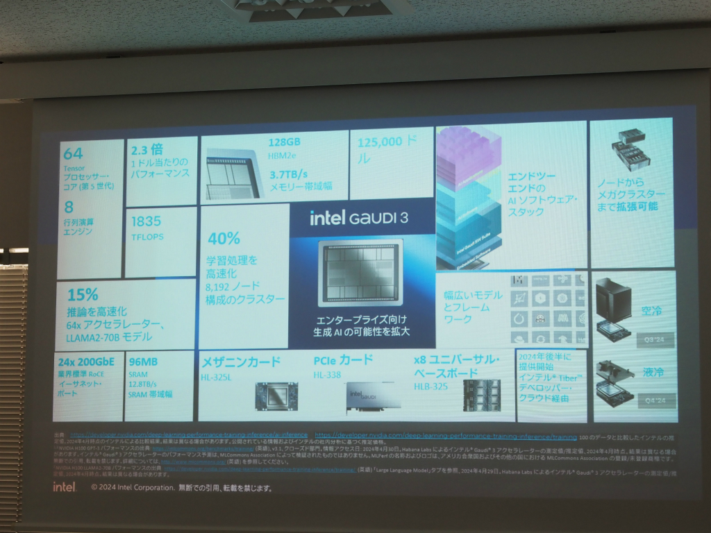 inteltech_202406_41