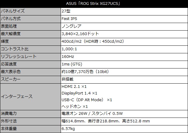 rog_strix_xg27ucs_001_spec