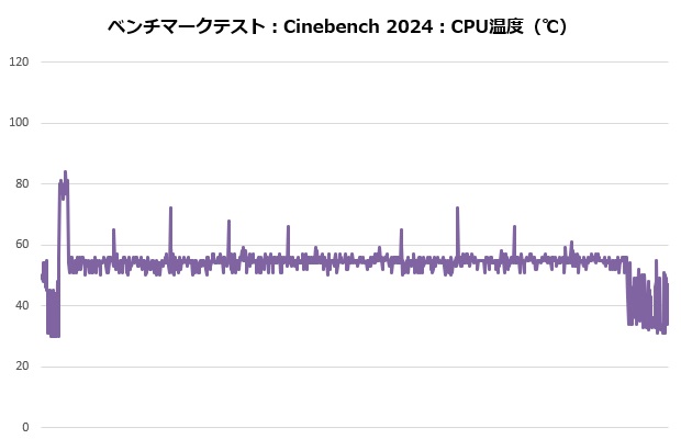 360_atomos_002_cine_temp