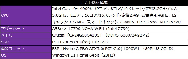 360_atomos_101_testspec