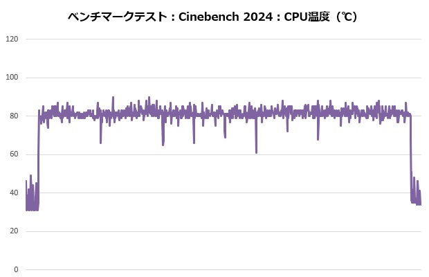 360_atomos_202_cine_temp