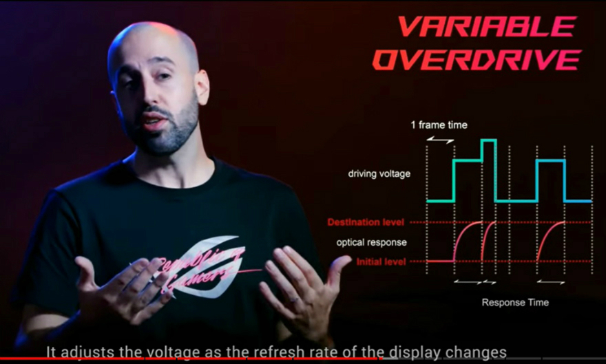 rog_strix_xg27ucs_review_10_Variable