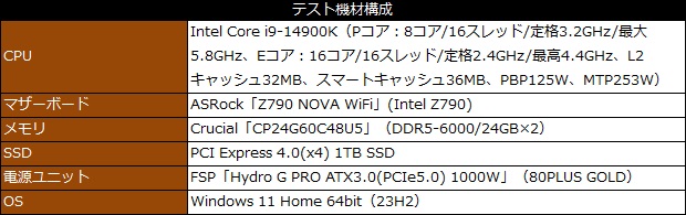 d15_g2_001_testspec
