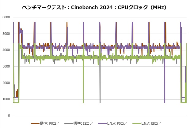 d15_g2_004_cine_clock
