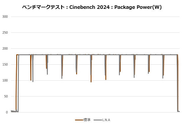 d15_g2_106_cine_power