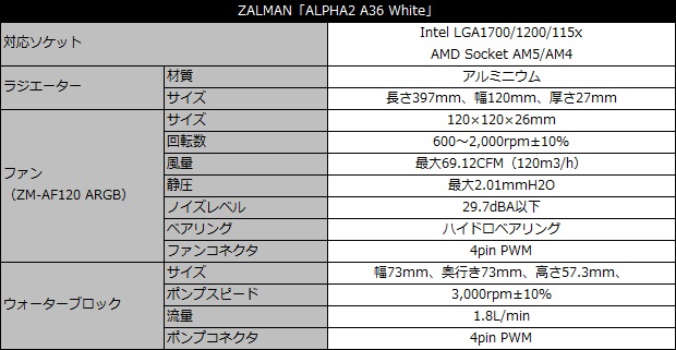 alpha2_a36_white_001_spec