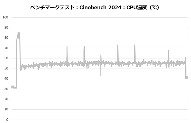 alpha2_a36_white_002_cine_temp