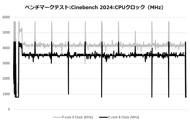 alpha2_a36_white_004_cine_clock