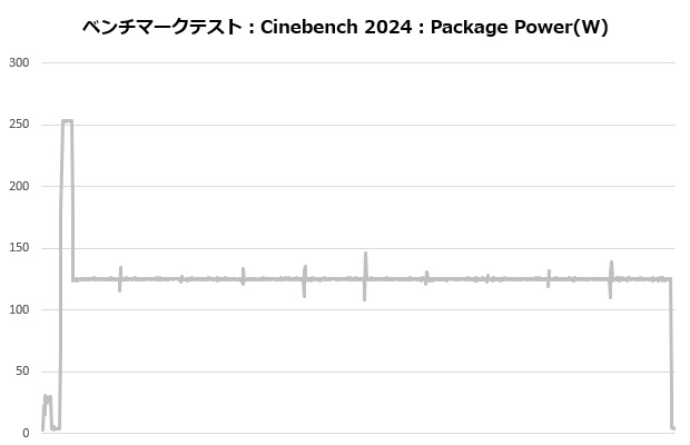 alpha2_a36_white_006_cine_power