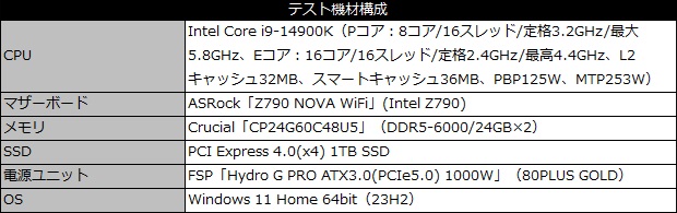 alpha2_a36_white_101_testspec