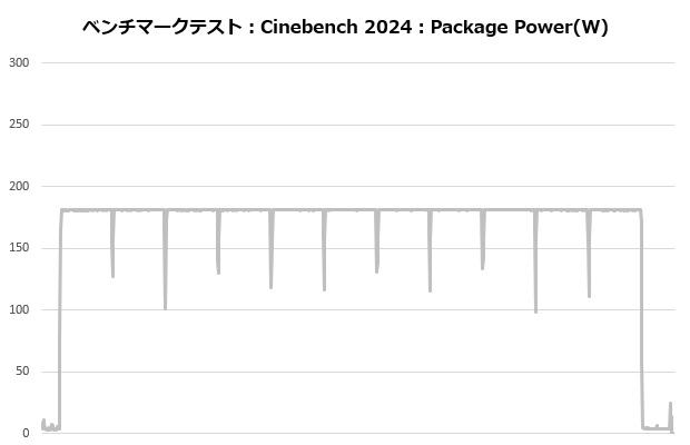 alpha2_a36_white_106_cine_power