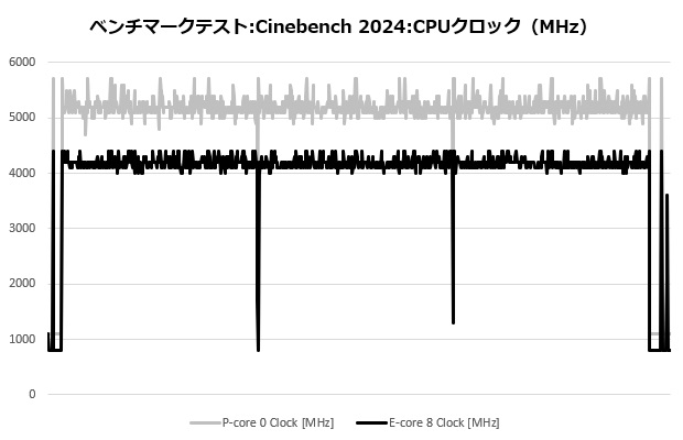 alpha2_a36_white_204_cine_clock