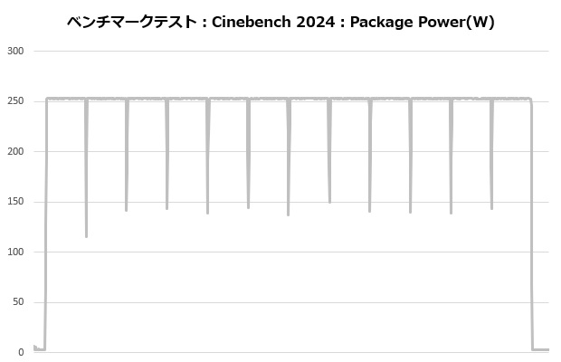 alpha2_a36_white_206_cine_power