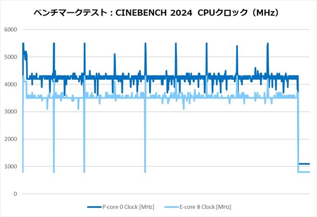 CNPS13X_DS_BLACK_review_34