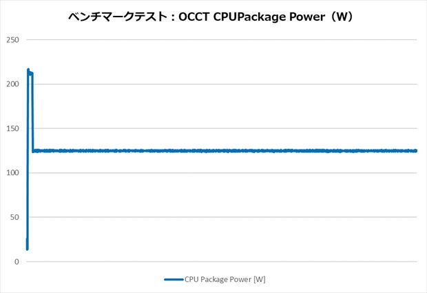 CNPS13X_DS_BLACK_review_35