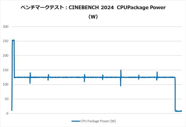 CNPS13X_DS_BLACK_review_36