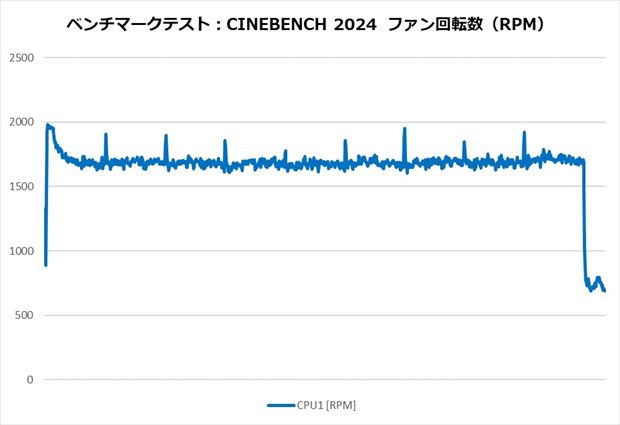 CNPS13X_DS_BLACK_review_39