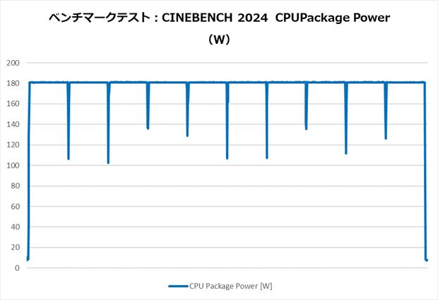 CNPS13X_DS_BLACK_review_47