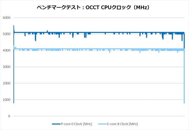 CNPS13X_DS_BLACK_review_55