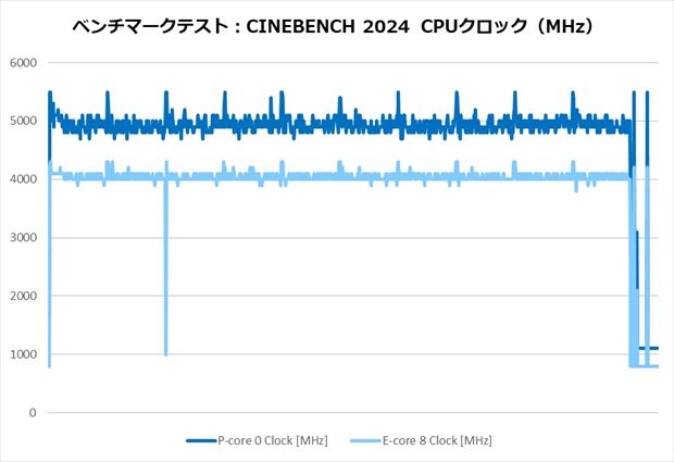 CNPS13X_DS_BLACK_review_56