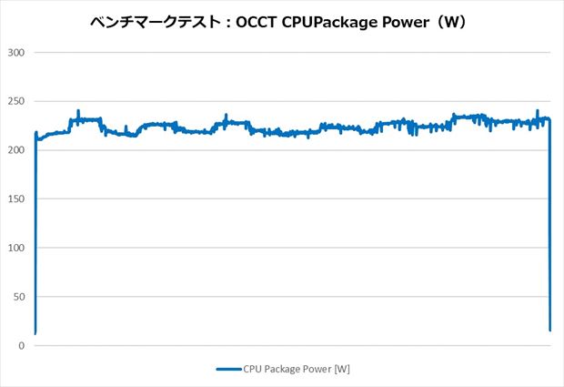 CNPS13X_DS_BLACK_review_57