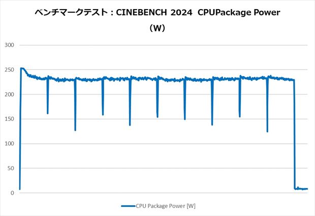 CNPS13X_DS_BLACK_review_58