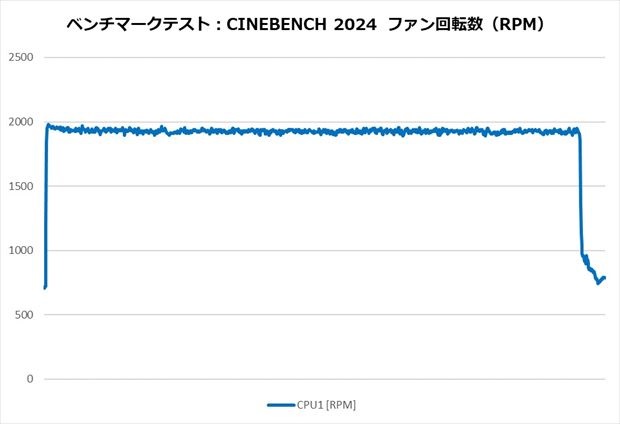 CNPS13X_DS_BLACK_review_61