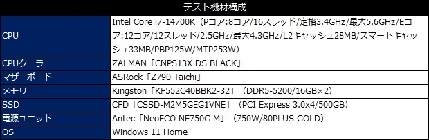 CNPS13X_DS_BLACK_review_71