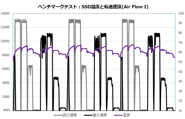 GD120S_103_temp