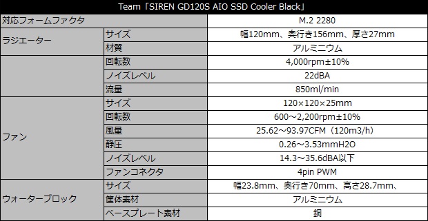 GD120S_001_spec