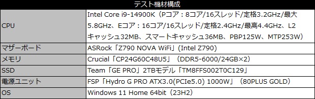 GD120S_101_testspec