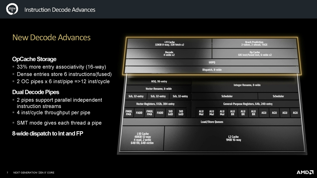 ryzen_9000_001