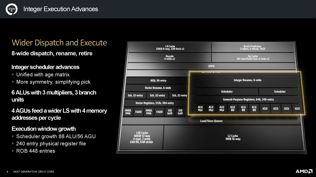ryzen_9000_002