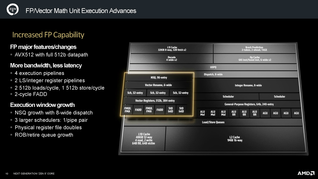 ryzen_9000_004