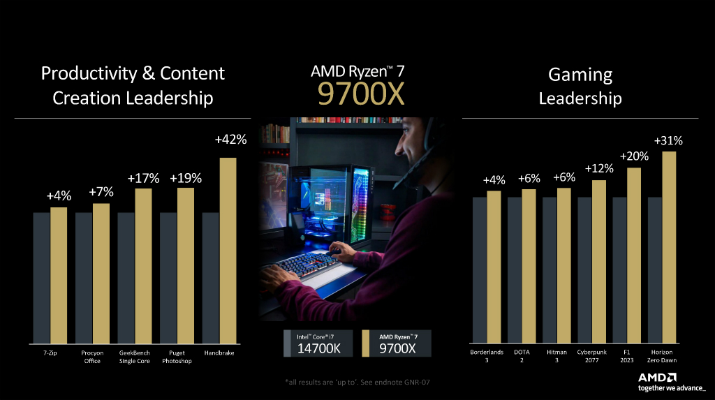 ryzen_9000_008