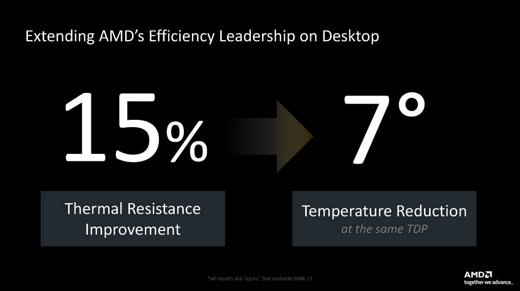 ryzen_9000_010