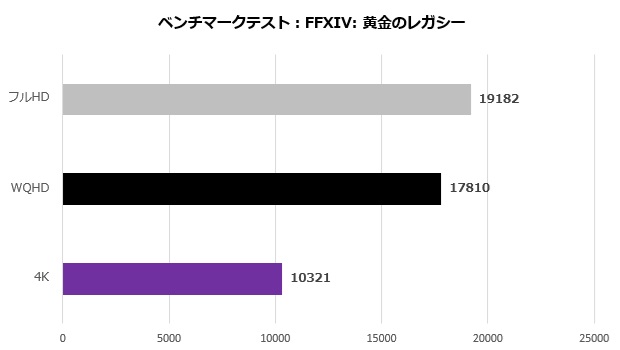msi_005_ff14