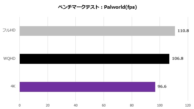 msi_009_palworld