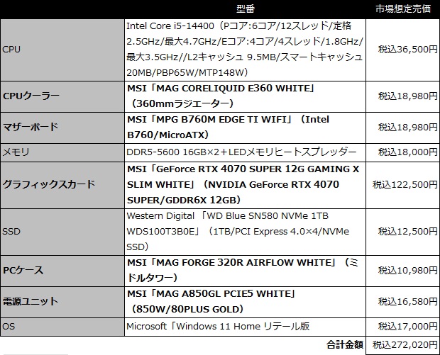 msi_recipe_001