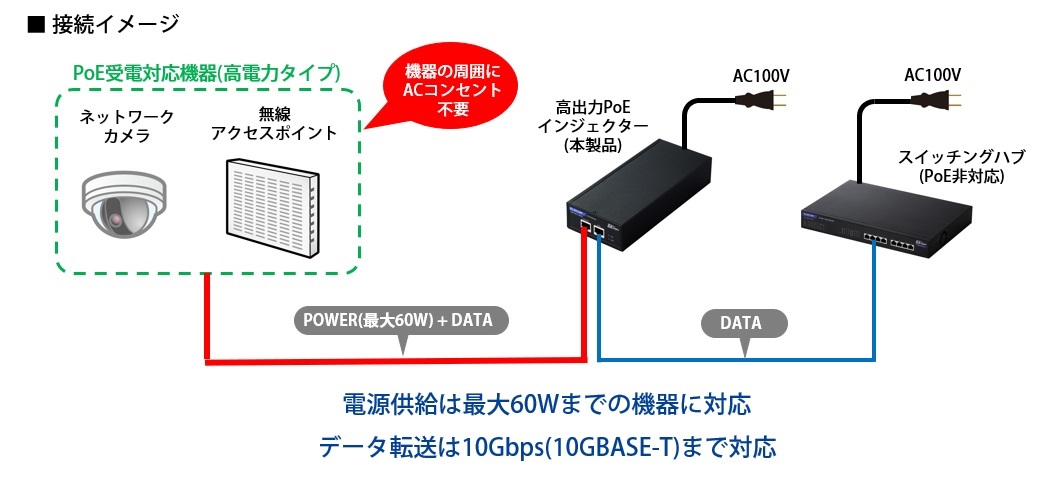 EIB-X01A-BT_03
